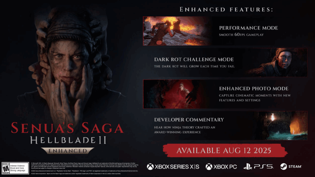 Senua’s Saga: Hellblade II